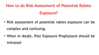 Rabies Latest Guidelines Frequenty Asked Q.pptx