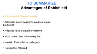 Rabishield Invention RABIES HUMAN MONOCLONAL ANTIBODY (Rhmab)-Rabishield.pptx