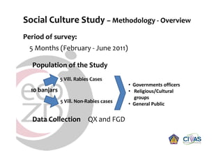 Rabies in Bali: A chronology and experience made with an EcoHealth approach for a better control of rabies