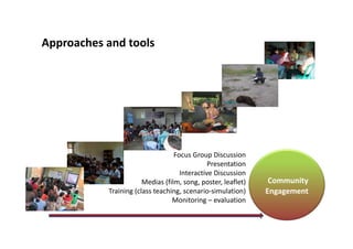 Rabies in Bali: A chronology and experience made with an EcoHealth approach for a better control of rabies