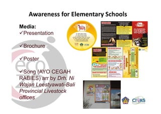 Rabies in Bali: A chronology and experience made with an EcoHealth approach for a better control of rabies