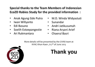 Rabies in Bali: A chronology and experience made with an EcoHealth approach for a better control of rabies