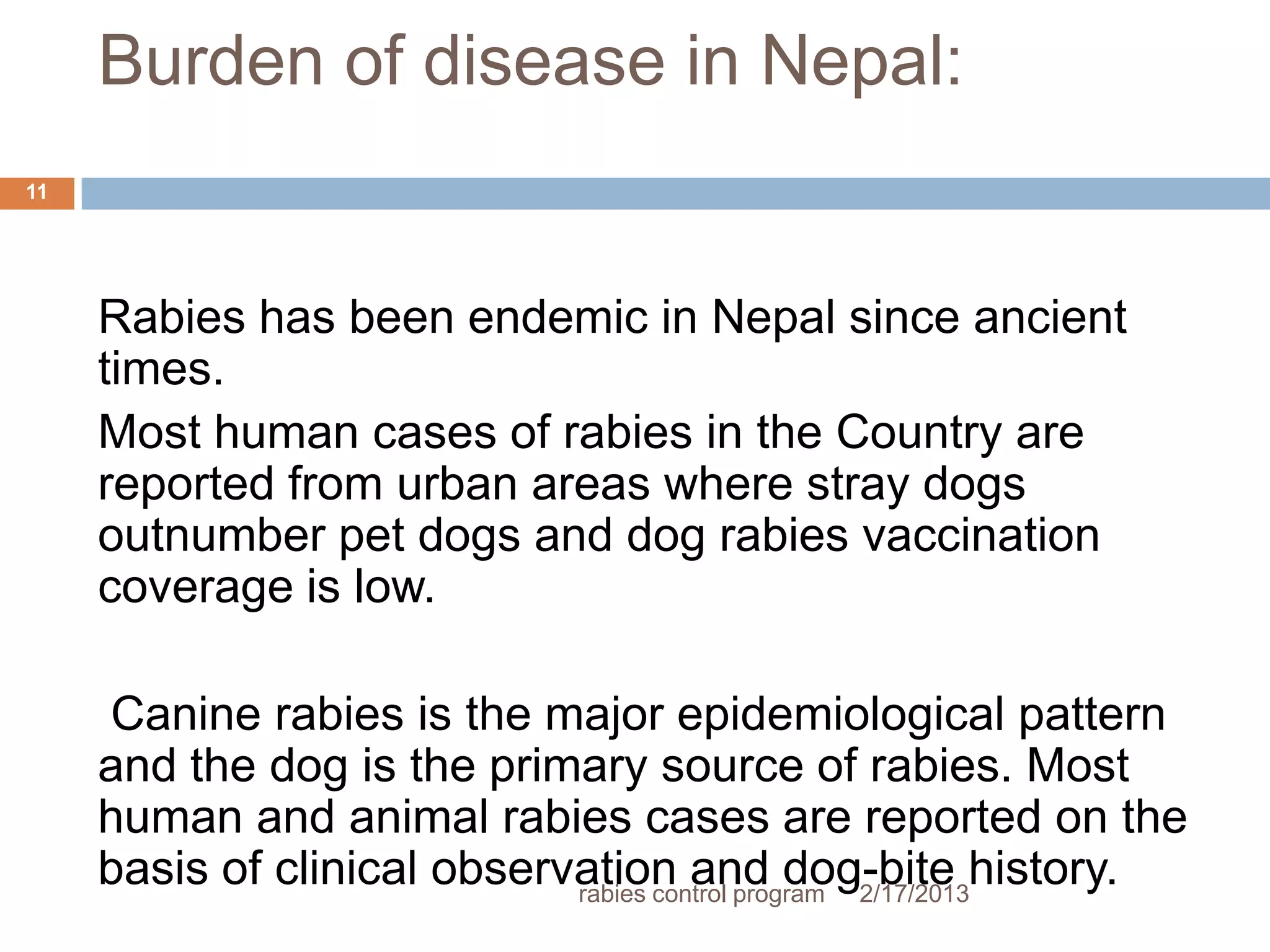 Rabies in nepal | PPTX