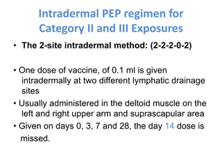 Intradermal PEP regimen for
Category II and III Exposures
• The 2-site intradermal method: (2-2-2-0-2)
• One dose of vaccine, of 0.1 ml is given
intradermally at two different lymphatic drainage
sites
• Usually administered in the deltoid muscle on the
left and right upper arm and suprascapular area
• Given on days 0, 3, 7 and 28, the day 14 dose is
missed.
 