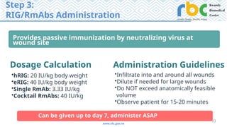 Post Exposure Rabies Protocol Rabies Post-Exposure Prophylaxis (1) prefinal (1).pptx