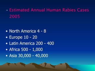 Estimated Annual Human Rabies Cases 2005 North America 4 - 8 Europe 10 - 20 Latin America 200 - 400 Africa 500 - 1,000 Asia 30,000 - 40,000 