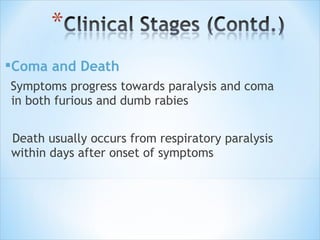 Partial Paralysis Rabies Rabies presentation | PPT