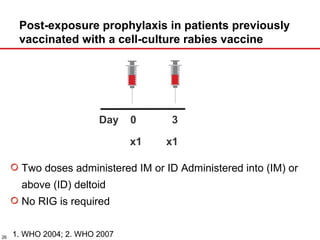 Post-exposure prophylaxis in patients previously
vaccinated with a cell-culture rabies vaccine

Day

0

3

x1

x1

Two doses administered IM or ID Administered into (IM) or
above (ID) deltoid
No RIG is required

26

1. WHO 2004; 2. WHO 2007

 