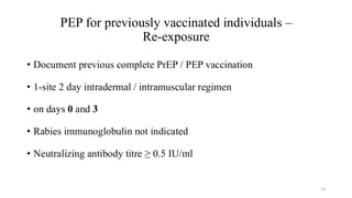 Rabies vaccination dr reshmi standard presentation | PDF