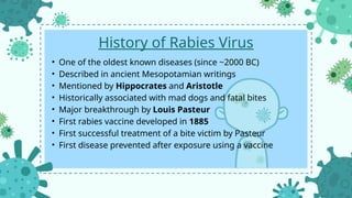 Epidemiology of Rabies Viral infection in humans pptx | PPTX