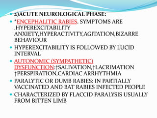 Partial Paralysis Rabies Rabies virus | PPTX