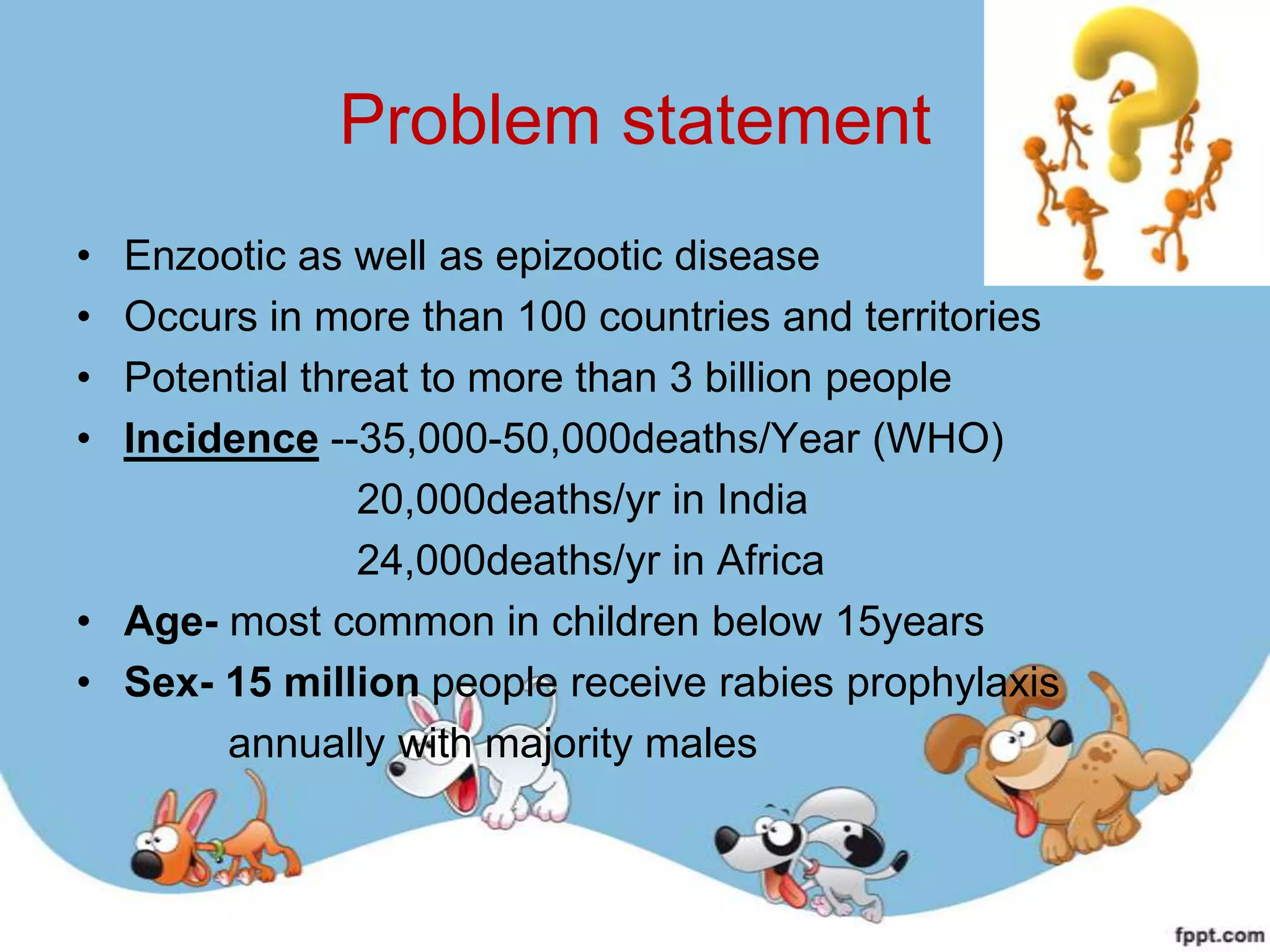 Problem Child Rabies Rabies | PPTX