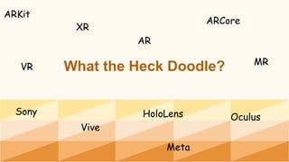 What the Heck Doodle?
ARKit
ARCore
MR
VR
XR
AR
Oculus
Sony
Vive
Meta
HoloLens
 