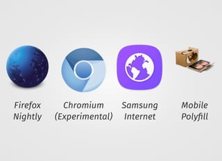 Firefox
Nightly
Chromium
(Experimental)
Samsung
Internet
Mobile
Polyﬁll
 
