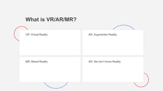 What is VR/AR/MR?
VR: Virtual Reality AR: Augmented Reality
MR: Mixed Reality XR: We don’t know Reality
 