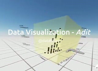 Data Visualization - Adit
@datatitian
 