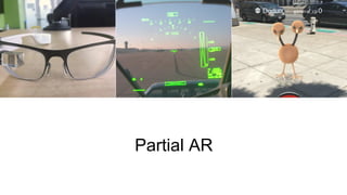 Partial AR
 