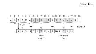 Rabin Karp Algorithm