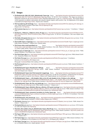 17.2 Images 21
17.2 Images
• File:Bundesarchiv_Bild_102-11643,_Rabindranath_Tagore.jpg Source: http://upload.wikimedia.org/wikipedia/commons/3/3b/
Bundesarchiv_Bild_102-11643%2C_Rabindranath_Tagore.jpg License: CC BY-SA 3.0 de Contributors: This image was provided to
Wikimedia Commons by the German Federal Archive (Deutsches Bundesarchiv) as part of a cooperation project. The German Federal
Archive guarantees an authentic representation only using the originals (negative and/or positive), resp. the digitalization of the originals
as provided by the Digital Image Archive. Original artist: Unknown
• File:Carl_Spitzweg_021-detail.jpg Source: http://upload.wikimedia.org/wikipedia/commons/8/81/Carl_Spitzweg_021-detail.jpg Li-
cense: Public domain Contributors: Diese Datei: File:Carl Spitzweg 021.jpg
Original artist: Carl Spitzweg
• File:Commons-logo.svg Source: http://upload.wikimedia.org/wikipedia/en/4/4a/Commons-logo.svg License: ? Contributors: ? Original
artist: ?
• File:Dejvice,_Thákurova,_Thákurova_busta_(01).jpg Source: http://upload.wikimedia.org/wikipedia/commons/5/53/Dejvice%2C_
Th%C3%A1kurova%2C_Th%C3%A1kurova_busta_%2801%29.jpg License: CC BY-SA 3.0 Contributors: Own work Original artist:
ŠJů (cs:ŠJů)
• File:Folder_Hexagonal_Icon.svg Source: http://upload.wikimedia.org/wikipedia/en/4/48/Folder_Hexagonal_Icon.svg License: Cc-by-
sa-3.0 Contributors: ? Original artist: ?
• File:Gandhi-Tagore-cropped.jpg Source: http://upload.wikimedia.org/wikipedia/commons/a/a1/Gandhi-Tagore-cropped.jpg License:
Public domain Contributors: ? Original artist: Unknown author
• File:Gnome-mime-sound-openclipart.svg Source: http://upload.wikimedia.org/wikipedia/commons/8/87/
Gnome-mime-sound-openclipart.svg License: Public domain Contributors: Own work. Based on File:Gnome-mime-audio-openclipart.
svg, which is public domain. Original artist: User:Eubulides
• File:Last_pic_of_Tagore.jpg Source: http://upload.wikimedia.org/wikipedia/commons/1/14/Last_pic_of_Tagore.jpg License: Public
domain Contributors: Link Original artist: Unknown
• File:NehruTagore.jpg Source: http://upload.wikimedia.org/wikipedia/commons/8/87/NehruTagore.jpg License: Public domain Contrib-
utors: Anonymous Original artist: Royroydeb
• File:Nobel_Prize.png Source: http://upload.wikimedia.org/wikipedia/en/e/ed/Nobel_Prize.png License: ? Contributors:
Derivative of File:NobelPrize.JPG Original artist:
Photograph: JonathunderMedal: Erik Lindberg (1873-1966)
• File:Portal-puzzle.svg Source: http://upload.wikimedia.org/wikipedia/en/f/fd/Portal-puzzle.svg License: Public domain Contributors: ?
Original artist: ?
• File:Rabindranath-Tagore-Mrinalini-Devi-1883.jpg Source: http://upload.wikimedia.org/wikipedia/commons/5/58/
Rabindranath-Tagore-Mrinalini-Devi-1883.jpg License: Public domain Contributors: http://nobelprize.org/literature/articles/sen/
index.html Original artist: Unknown
• File:Rabindranath-Tagore-bust-Patel-memorial-(cropped).jpg Source: http://upload.wikimedia.org/wikipedia/commons/7/71/
Rabindranath-Tagore-bust-Patel-memorial-%28cropped%29.jpg License: CC-BY-SA-3.0 Contributors: Transferred from bn.wikipedia;
transfer was stated to be made by Tanvir Rahman. Original artist: Original uploader was Jonoikobangali at bn.wikipedia
• File:Rabindranath_Tagore_-_with_daughter_Bela_to_his_left_and_daughter-in-law_Pratima_to_his_right.jpg Source:
http://upload.wikimedia.org/wikipedia/commons/2/26/Rabindranath_Tagore_-_with_daughter_Bela_to_his_left_and_daughter-in-law_
Pratima_to_his_right.jpg License: Public domain Contributors: http://albert-kahn.hauts-de-seine.net/ Original artist: Albert KAHN
• File:Rabindranath_Tagore_Ra-Tha_seal_initials.jpg Source: http://upload.wikimedia.org/wikipedia/commons/b/bd/Rabindranath_
Tagore_Ra-Tha_seal_initials.jpg License: Public domain Contributors: ? Original artist: ?
• File:Rabindranath_Tagore_Rabindra_Bhavana_collection_2155_pastel_mask.jpg Source: http://upload.wikimedia.org/wikipedia/
commons/2/28/Rabindranath_Tagore_Rabindra_Bhavana_collection_2155_pastel_mask.jpg License: Public domain Contributors: http:
//www.parabaas.com/rabindranath/articles/pKetaki2.html Original artist: Rabindranath Tagore
• File:Rabindranath_Tagore_monument_inscription_in_Gordon_Square.jpg Source: http://upload.wikimedia.org/wikipedia/
commons/4/40/Rabindranath_Tagore_monument_inscription_in_Gordon_Square.jpg License: CC BY-SA 3.0 Contributors: Own work
(photograph) Original artist: Fæ
• File:Rabindranath_with_Einstein.jpg Source: http://upload.wikimedia.org/wikipedia/commons/0/09/Rabindranath_with_Einstein.
jpg License: Public domain Contributors: UNESCO Gallery Original artist: UNESCO
• File:Speaker_Icon.svg Source: http://upload.wikimedia.org/wikipedia/commons/2/21/Speaker_Icon.svg License: Public domain Con-
tributors: ? Original artist: ?
• File:Speakerlink-new.svg Source: http://upload.wikimedia.org/wikipedia/commons/3/3b/Speakerlink-new.svg License: CC0 Contribu-
tors: Own work Original artist: Kelvinsong
• File:Tabu_Mone_Rekho_Sung_by_Rabindranath_Tagore_Himself.ogg Source: http://upload.wikimedia.org/wikipedia/commons/
d/d9/Tabu_Mone_Rekho_Sung_by_Rabindranath_Tagore_Himself.ogg License: Public domain Contributors: http://www.youtube.com/
watch?v=r9teMCBGS7Q Original artist: Rabindranath Tagore
• File:Tagore-THU.jpg Source: http://upload.wikimedia.org/wikipedia/commons/b/bd/Tagore-THU.jpg License: Public domain Contrib-
utors: ? Original artist: ?
• File:Tagore3.jpg Source: http://upload.wikimedia.org/wikipedia/commons/b/ba/Tagore3.jpg License: Public domain Contributors: Var-
ious, e.g. [1], published in 1914 in Sweden in Les Prix Nobel 1913, p. 60 Original artist: Unknown
• File:Tagore_Iran.jpg Source: http://upload.wikimedia.org/wikipedia/commons/1/1d/Tagore_Iran.jpg License: Public domain Contribu-
tors: en.wikipedia Original artist: original uploader: Zereshk
 