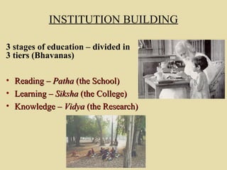 Tagoras Learning Model Rabindranath Tagore - The face of modernity | PPT