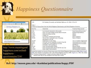 Happiness Questionnaire
http://www.meaningand
happiness.com/oxford-
happiness-
questionnaire/214/
Ref: http://mason.gmu.edu/~tkashdan/publications/happy.PDF
 