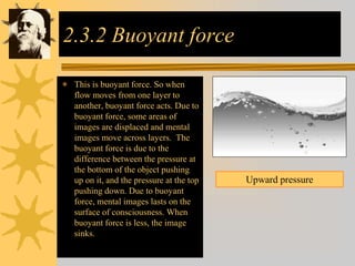 2.3.2 Buoyant force
 This is buoyant force. So when
flow moves from one layer to
another, buoyant force acts. Due to
buoyant force, some areas of
images are displaced and mental
images move across layers. The
buoyant force is due to the
difference between the pressure at
the bottom of the object pushing
up on it, and the pressure at the top
pushing down. Due to buoyant
force, mental images lasts on the
surface of consciousness. When
buoyant force is less, the image
sinks.
Upward pressure
 