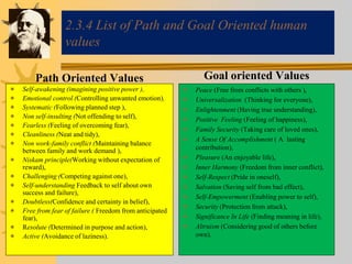 2.3.4 List of Path and Goal Oriented human
values
Path Oriented Values
 Self-awakening (imagining positive power ),
 Emotional control (Controlling unwanted emotion),
 Systematic (Following planned step ),
 Non self-insulting (Not offending to self),
 Fearless (Feeling of overcoming fear),
 Cleanliness (Neat and tidy),
 Non work-family conflict (Maintaining balance
between family and work demand ),
 Niskam principle(Working without expectation of
reward),
 Challenging (Competing against one),
 Self-understanding Feedback to self about own
success and failure),
 Doubtless(Confidence and certainty in belief),
 Free from fear of failure ( Freedom from anticipated
fear),
 Resolute (Determined in purpose and action),
 Active (Avoidance of laziness).
Goal oriented Values
 Peace (Free from conflicts with others ),
 Universalization (Thinking for everyone),
 Enlightenment (Having true understanding),
 Positive Feeling (Feeling of happiness),
 Family Security (Taking care of loved ones),
 A Sense Of Accomplishment ( A lasting
contribution),
 Pleasure (An enjoyable life),
 Inner Harmony (Freedom from inner conflict),
 Self-Respect (Pride in oneself),
 Salvation (Saving self from bad effect),
 Self-Empowerment (Enabling power to self),
 Security (Protection from attack),
 Significance In Life (Finding meaning in life),
 Altruism (Considering good of others before
own).
 