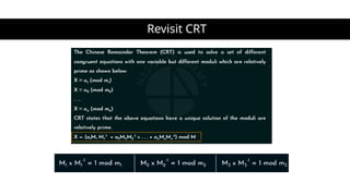 Revisit CRT
 