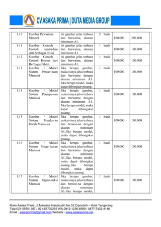Contoh Rab Lab Rab laboratorium biologi sma dak 2020 | PDF