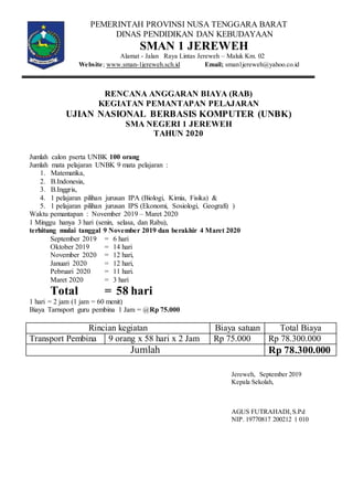 RENCANA ANGGARAN BIAYA (RAB)
KEGIATAN PEMANTAPAN PELAJARAN
UJIAN NASIONAL BERBASIS KOMPUTER (UNBK)
SMA NEGERI 1 JEREWEH
TAHUN 2020
Jumlah calon pserta UNBK 100 orang
Jumlah mata pelajaran UNBK 9 mata pelajaran :
1. Matematika,
2. B.Indonesia,
3. B.Inggris,
4. 1 pelajaran pilihan jurusan IPA (Biologi, Kimia, Fisika) &
5. 1 pelajaran pilihan jurusan IPS (Ekonomi, Sosiologi, Geografi) )
Waktu pemantapan : November 2019 – Maret 2020
1 Minggu hanya 3 hari (senin, selasa, dan Rabu),
terhitung mulai tanggal 9 November 2019 dan berakhir 4 Maret 2020
September 2019 = 6 hari
Oktober 2019 = 14 hari
November 2020 = 12 hari,
Januari 2020 = 12 hari,
Pebruari 2020 = 11 hari.
Maret 2020 = 3 hari
Total = 58 hari
1 hari = 2 jam (1 jam = 60 menit)
Biaya Tarnsport guru pembina 1 Jam = @Rp 75.000
Rincian kegiatan Biaya satuan Total Biaya
Transport Pembina 9 orang x 58 hari x 2 Jam Rp 75.000 Rp 78.300.000
Jumlah Rp 78.300.000
Jereweh, September 2019
Kepala Sekolah,
AGUS FUTRAHADI,S.Pd
NIP. 19770817 200212 1 010
PEMERINTAH PROVINSI NUSA TENGGARA BARAT
DINAS PENDIDIKAN DAN KEBUDAYAAN
SMAN 1 JEREWEH
Alamat - Jalan Raya Lintas Jereweh – Maluk Km. 02
Website; www.sman-1jereweh.sch.id Email; sman1jereweh@yahoo.co.id
 