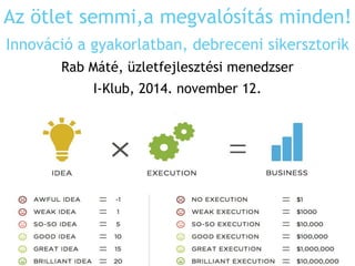 Az ötlet semmi,a megvalósítás minden! 
Innováció a gyakorlatban, debreceni sikersztorik 
Rab Máté, üzletfejlesztési menedzser 
I-Klub, 2014. november 12.  