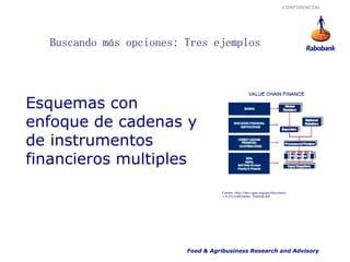 CONFIDENCIAL




  Buscando más opciones: Tres ejemplos




Esquemas con
enfoque de cadenas y
de instrumentos
financieros multiples
                                   Fuente: http://dev.cgap.org/gm/document-
                                   1.9.2312/africaday_Theme6.pdf




                         Food & Agribusiness Research and Advisory
 