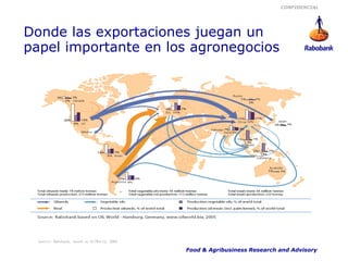 CONFIDENCIAL




Donde las exportaciones juegan un
papel importante en los agronegocios




  Source: Rabobank, based on OilWorld, 2005

                                              Food & Agribusiness Research and Advisory
 
