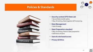 • Security context DTO Data Lab
• Secure Data transfer policy
• Way of working: Data Ingestion & Provisioning
• Data Management
• Data Strategy
• Data Preparation standard
• Way of working: Historic Data preparation
• Definitions of done
• Users & role based access
• Privacy & Ethics
Policies & Standards
18
 