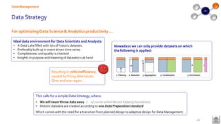 Data Strategy
For optimizing Data Science & Analytics productivity …
Data Management
20
Ideal data environment for Data Scientists and Analysts:
• A Data Lake filled with lots of historic datasets
• Preferably built up in event driven time series
• Completeness and quality is checked
• Insights in purpose and meaning of datasets is at hand
1. Filtering 2. Selection 3. Aggregation 4. Combination 5. Enrichment
Nowadays we can only provide datasets on which
the following is applied:
This calls for a simple Data Strategy, where:
• We will never throw data away (… of course within Record Keeping boundaries)
• Historic datasets are created according to one Data Preparation standard
Which comes with the need for a transition from planned design to adaptive design for Data Management.
Resulting in 70% inefficiency,
caused by fixing data issues.
Over and over again …
 