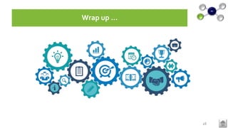 Wrap up …
28
 