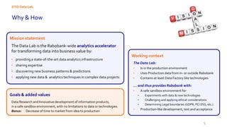 The Data Lab is the Rabobank-wide analytics accelerator
for transforming data into business value by:
• providing a state-of-the-art data analytics infrastructure
• sharing expertise
• discovering new business patterns & predictions
• applying new data & analytics techniques in complex data projects
The Data Lab:
• Is in the production environment
• Uses Production data from in- or outside Rabobank
• Contains at least Data Factory like technologies
… and thus provides Rabobank with:
• A safe sandbox environment for:
• Experiments with data & new technologies
• Challenging and applying ethical considerations
• Determining Legal boundaries (GDPR, PCI DSS, etc.)
• Production-like development, test and acceptance
DTO Data Lab
Why & How
Mission statement
Working context
5
Data Research and Innovative development of information products,
in a safe sandbox environment, with no limitations to data or technologies.
Bonus: Decrease of time to market from idea to production
Goals & added values
 