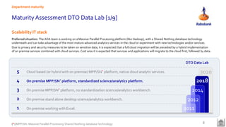 2020
2018
2014
2012
2011
Maturity Assessment DTO Data Lab [1/9]
Scalability IT stack
Preferred situation: The ADA team is working on a Massive Parallel Processing platform (like Hadoop), with a Shared Nothing database technology
underneath and can take advantage of the most mature advanced analytics services in the cloud or experiment with new technologies and/or services.
Due to privacy and security measures to be taken on sensitive data, it is expected that a full cloud migration will be preceded by a hybrid implementation
of on premise services combined with cloud services. Cost wise it is expected that services and applications will migrate to the cloud first, followed by data.
Department maturity
8
DTO Data Lab
5 Cloud based (or hybrid with on premise) MPP/SN* platform, native cloud analytic services.
4 On premise MPP/SN* platform, standardized science/analytics platform.
3 On premise MPP/SN* platform, no standardization science/analytics workbench.
2 On premise stand alone desktop science/analytics workbench.
1 On premise working with Excel.
(*) MPP/SN: Massive Parallel Processing Shared Nothing database technology
 
