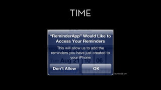 TIME
REMINDER APP
 