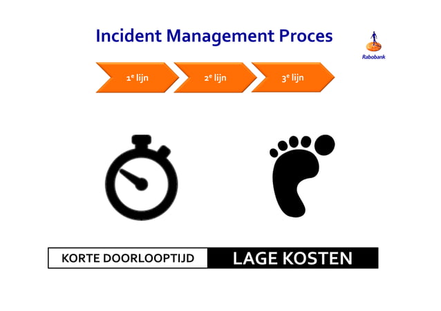 Rabobank process-mining-in-de-praktijk-v1.5 | PDF