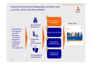 ProcessMining levert belangrijke inzichten voor 
3 van de 4 Visie 2016 bouwstenen 
6 
Rabobank’s visie op process mining 
Veranderende 
klantwensen 
Uitdagende 
markt-omstandighed 
en 
Technologische 
ontwikkelingen 
Sterke kapitaal- en 
marktpositie 
‘Kiezen voor de klant’ 
Eigentijdse 
klantbediening 
‘Operational 
Excellence’ 
Visie 2016 
• Digitalisering 
• Vervagende 
grenzen 
• Machtige 
consument 
• Zorgplicht 
• Vergrijzing, 
diversiteit 
• Milieu en 
duurzaamheid 
 