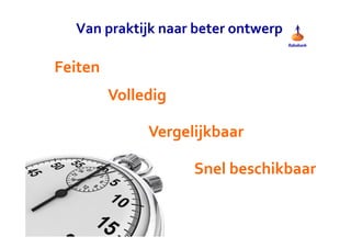 Van praktijk naar beter ontwerp 
Feiten 
Volledig 
Vergelijkbaar 
Snel beschikbaar 
 