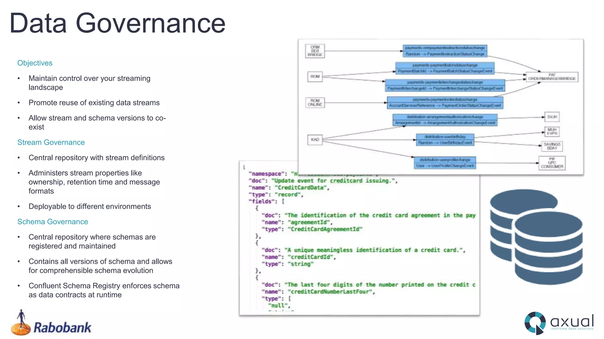 Data Governance
Objectives
• Maintain control over your streaming
landscape
• Promote reuse of existing data streams
• Allow stream and schema versions to co-
exist
Stream Governance
• Central repository with stream definitions
• Administers stream properties like
ownership, retention time and message
formats
• Deployable to different environments
Schema Governance
• Central repository where schemas are
registered and maintained
• Contains all versions of schema and allows
for comprehensible schema evolution
• Confluent Schema Registry enforces schema
as data contracts at runtime
 