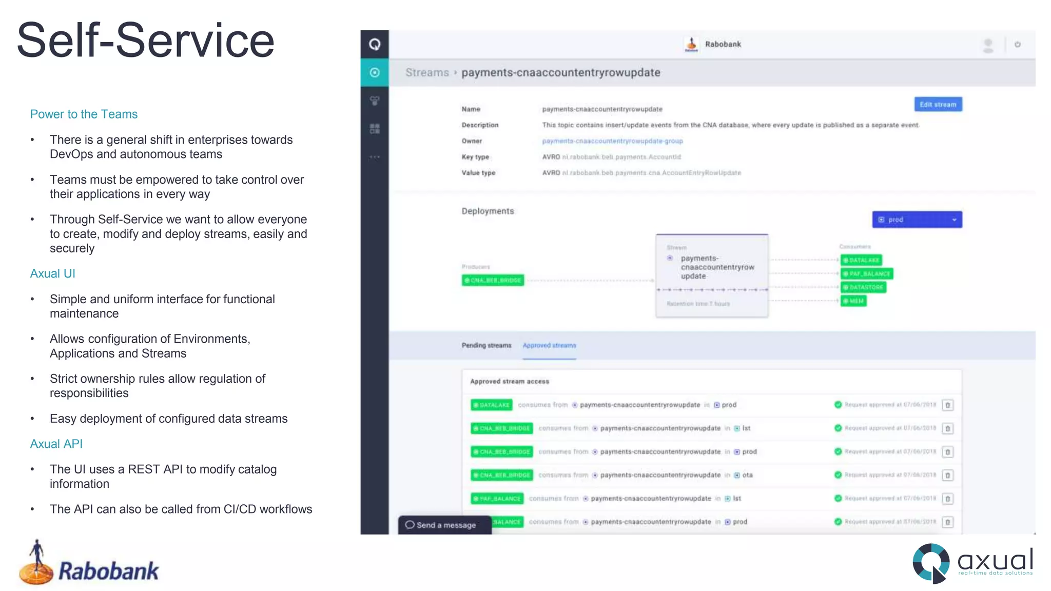 Self-Service
Power to the Teams
• There is a general shift in enterprises towards
DevOps and autonomous teams
• Teams must be empowered to take control over
their applications in every way
• Through Self-Service we want to allow everyone
to create, modify and deploy streams, easily and
securely
Axual UI
• Simple and uniform interface for functional
maintenance
• Allows configuration of Environments,
Applications and Streams
• Strict ownership rules allow regulation of
responsibilities
• Easy deployment of configured data streams
Axual API
• The UI uses a REST API to modify catalog
information
• The API can also be called from CI/CD workflows
 