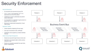 Security Enforcement
Producer 1 Producer 2 Producer 3
Data Stream
Data Stream
Data Stream
Data Stream
Data Stream
Data Stream
Data Stream
Data Stream
Data Stream
Consumer 1 Consumer 2 Consumer 3 Consumer n
Business Event Bus
Security Mechanisms
• All connections are secured by two-way SSL
• TLS v1.1 and v1.2 are supported, TLS v1.0 is
deprecated and turned off by default
• Certificates are used to authenticate and perform
stream authorization
• It is impossible for an application to gain access to a
stream that it has no rights for
• Mechanisms implemented transparently in Axual
Client Library
Application Catalog
• Central repository registering all known apps
• Every app must declare its SSL certificates
• Certificates must be signed by a trusted Certificate
Authority
Stream Access Rights Management
• Streams are secured through Access Control Lists
• Applications are assigned rights to either produce,
consume or both
• Streams are physically separated from each other,
stored in separate files
 