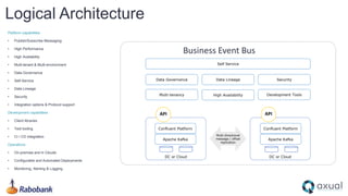 Platform capabilities
• Publish/Subscribe Messaging
• High Performance
• High Availability
• Multi-tenant & Multi-environment
• Data Governance
• Self-Service
• Data Lineage
• Security
• Integration options & Protocol support
Development capabilities
• Client libraries
• Test tooling
• CI / CD integration
Operations
• On-premise and in Clouds
• Configurable and Automated Deployments
• Monitoring, Alerting & Logging
Logical Architecture
DC or CloudDC or Cloud
API
Multi-directional
message / offset
replication
Data Governance Data Lineage Security
Development Tools
Self Service
High AvailabilityMulti-tenancy
Apache Kafka
Confluent Platform
Apache Kafka
Confluent Platform
API
Business Event Bus
 