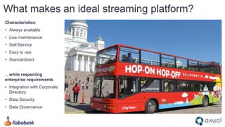 What makes an ideal streaming platform?
Characteristics
• Always available
• Low maintenance
• Self-Service
• Easy to use
• Standardized
…while respecting
enterprise requirements
• Integration with Corporate
Directory
• Data Security
• Data Governance
 