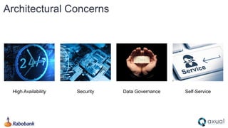 Architectural Concerns
High Availability Security Data Governance Self-Service
 