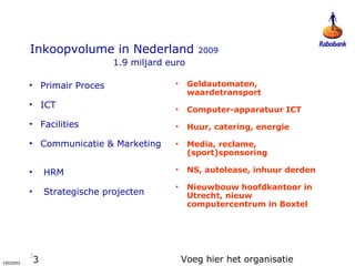 3
1902092
Inkoopvolume in Nederland 2009
Voeg hier het organisatie
3
• Primair Proces
• ICT
• Facilities
• Communicatie & Marketing
• HRM
• Strategische projecten
• Geldautomaten,
waardetransport
• Computer-apparatuur ICT
• Huur, catering, energie
• Media, reclame,
(sport)sponsoring
• NS, autolease, inhuur derden
• Nieuwbouw hoofdkantoor in
Utrecht, nieuw
computercentrum in Boxtel
1.9 miljard euro
 