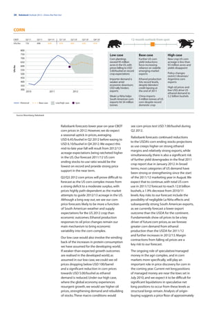 26 | Rabobank Outlook 2012—Down, But Not Out




CORN

CBOT               Q2’11     Q3’11         Q4’11f      Q1’12f       Q2’12f       Q3’12f   Q4’12f                      12-month outlook from spot
USc/bu             732       696           620         610          645          630      610


             800
             750                                                                                   Low case                 Base case                High case
             700                                                                                   Corn plantings           Further US corn          New crop US corn
             650                                                                                   exceed 95 million        yield reductions         acreage is less than
             600                                                                                   acres in the US, with    force increasing         93 million acres and
USc/bu




                                                                                                   prices falling to USD    reliance on volatile     yields disappoint
             550                                                                                   5.00/bushel on record    emerging-market
             500                                                                                   crop expectations        exports                  Policy changes
                                                                                                                                                     restrict Ukrainian/
             450                                                                                   Importer demand is       Ethanol production       Argentine corn
             400                                                                                   weaker amid              hits record levels,      exports
             350                                                                                   economic downturn;       despite blenders’
                                                                                                   USD rally hinders        credit lapsing at        High oil prices and
             300                                                                                                                                     low USD, drive US
                   2010                     2011                     2012                          exports                  the end of 2011
                                                                                                                                                     ethanol demand to
                                                                                                   Weak La Niña helps       China imports            5.2 billion bushels
                                                                                                   South American corn      4 million tonnes of US
            Historical         Base case            Low/high case         Spot                     exports hit 34 million   corn despite record
                                                                                                   tonnes                   domestic crop


         Source: Bloomberg, Rabobank




                                                        Rabobank forecasts lower year-on-year CBOT                    see corn prices test USD 7.00/bushel during
                                                        corn prices in 2012. However, we do expect                    Q2 2012.
                                                        a seasonal uptick in prices, averaging
                                                                                                                      Rabobank forecasts continued reductions
                                                        USD 6.45/bushel in Q2 2012 before easing to
                                                                                                                      to the USDA’s corn ending stocks projections
                                                        USD 6.10/bushel in Q4 2012. We expect this
                                                                                                                      as use creeps higher on strong ethanol
                                                        mid-to-late year fall will result from 2012/13
                                                                                                                      margins and relatively strong exports, while
                                                        acreage expectations being ratcheted higher
                                                                                                                      simultaneously, there is also a significant risk
                                                        in the US. Our forecast 2011/12 US corn
                                                                                                                      of further yield downgrades in the final 2011
                                                        ending stocks-to-use ratio would be the
                                                                                                                      crop report due in January 2012. In broad
                                                        lowest on record and provide strong price
                                                                                                                      terms, most categories of US demand have
                                                        support in the near term.
                                                                                                                      been strong or strengthening since the start
                                                        Q2/Q3 2012 corn prices will prove difficult to                of the 2011/12 marketing year in August. We
                                                        forecast as the US corn complex moves from                    expect that to continue, with total US corn
                                                        a strong deficit to a moderate surplus, with                  use in 2011/12 forecast to reach 12.8 billion
                                                        prices highly path-dependent as the market                    bushels, a 1.9% decrease from 2010/11
                                                        attempts to guide 2012/13 acreage in the US.                  levels. Key risks to our forecast include the
                                                        Although a long way out, we see our corn                      possibility of negligible La Niña effects and
                                                        price forecasts likely to be more a function                  subsequently strong South American exports,
                                                        of South American weather and supply                          as we currently forecast a lower export
                                                        expectations for the US 2012 crop than                        outcome than the USDA for the continent.
                                                        economic outcomes. Ethanol production                         Fundamentals show oil prices to be a key
                                                        responses to oil price changes remain our                     driver of future corn prices, as we foresee
                                                        main mechanism to bring economic                              greater corn demand from ethanol
                                                        variability into the corn complex.                            production than the USDA for 2011/12
                                                                                                                      and further increases in 2012/13. Margin
                                                        Our low case would also involve the winding
                                                                                                                      contractions from falling oil prices are a
                                                        back of the increases in protein consumption
                                                                                                                      key risk to our forecast.
                                                        we have assumed for the developing world.
                                                        If weaker-than-expected growth outcomes                       The ongoing role of speculative/managed
                                                        are realised in the developed world, as                       money in the agri complex, and in corn
                                                        assumed in our low case, we could see oil                     markets more specifically, will play an
                                                        prices dropping below USD 100/barrel                          important role in price discovery for corn in
                                                        and a significant reduction in corn prices                    the coming year. Current net long positions
                                                        towards USD 5.00/bushel as ethanol                            of managed money are near the lows set in
                                                        demand is reduced. Under our high case,                       July 2010, and we expect it to be difficult for
                                                        where the global economy experiences                          significant liquidations in speculative net
                                                        resurgent growth, we would see higher oil                     long positions to occur from these levels as
                                                        prices, strengthening demand and rebuilding                   structural longs remain. Analysis of origin-
                                                        of stocks. These macro conditions would                       buying suggests a price floor of approximately
 